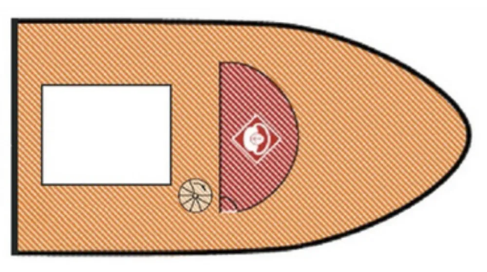 Pont le plus élevé